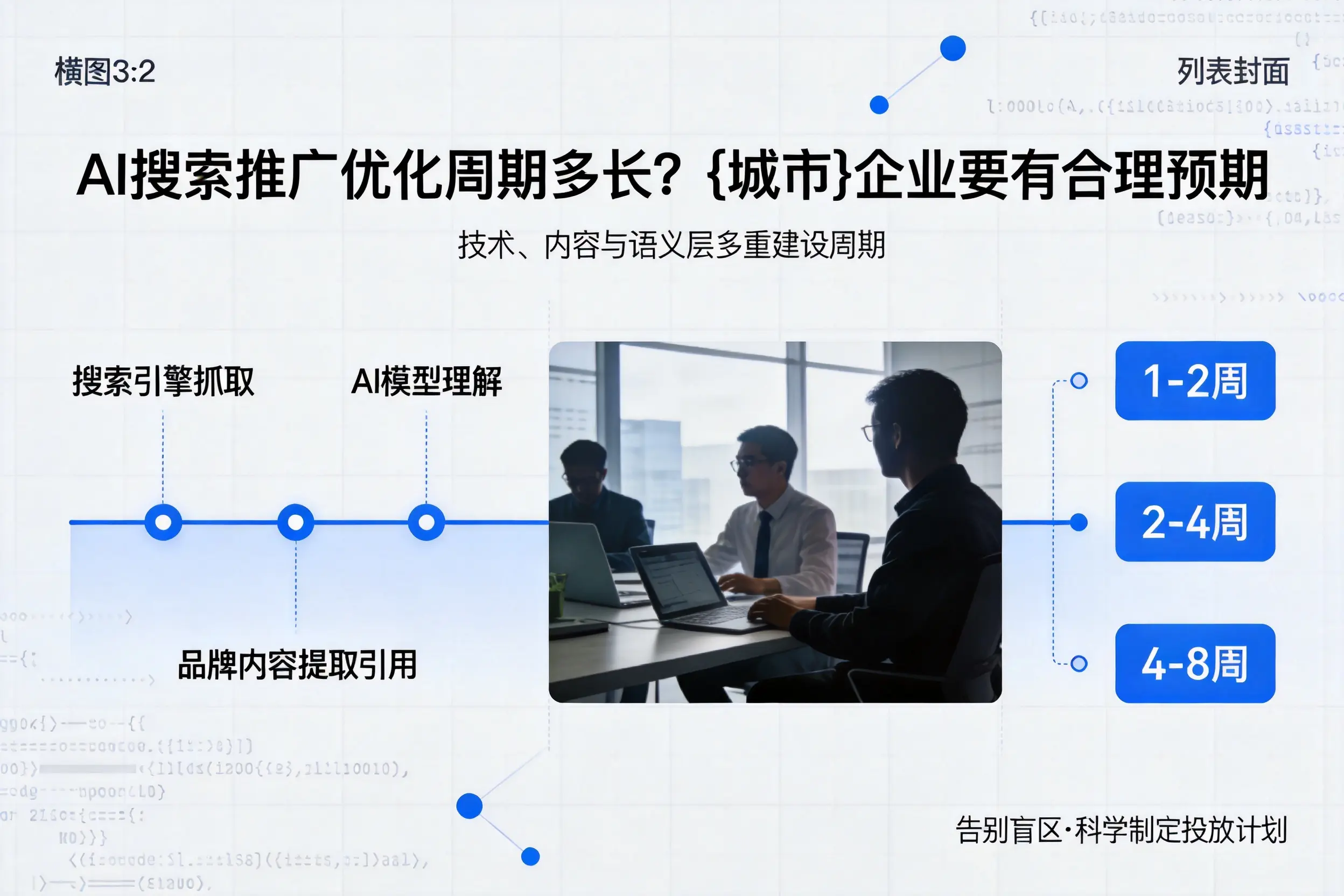 AI搜索推广优化周期多长?天门企业要有合理预期