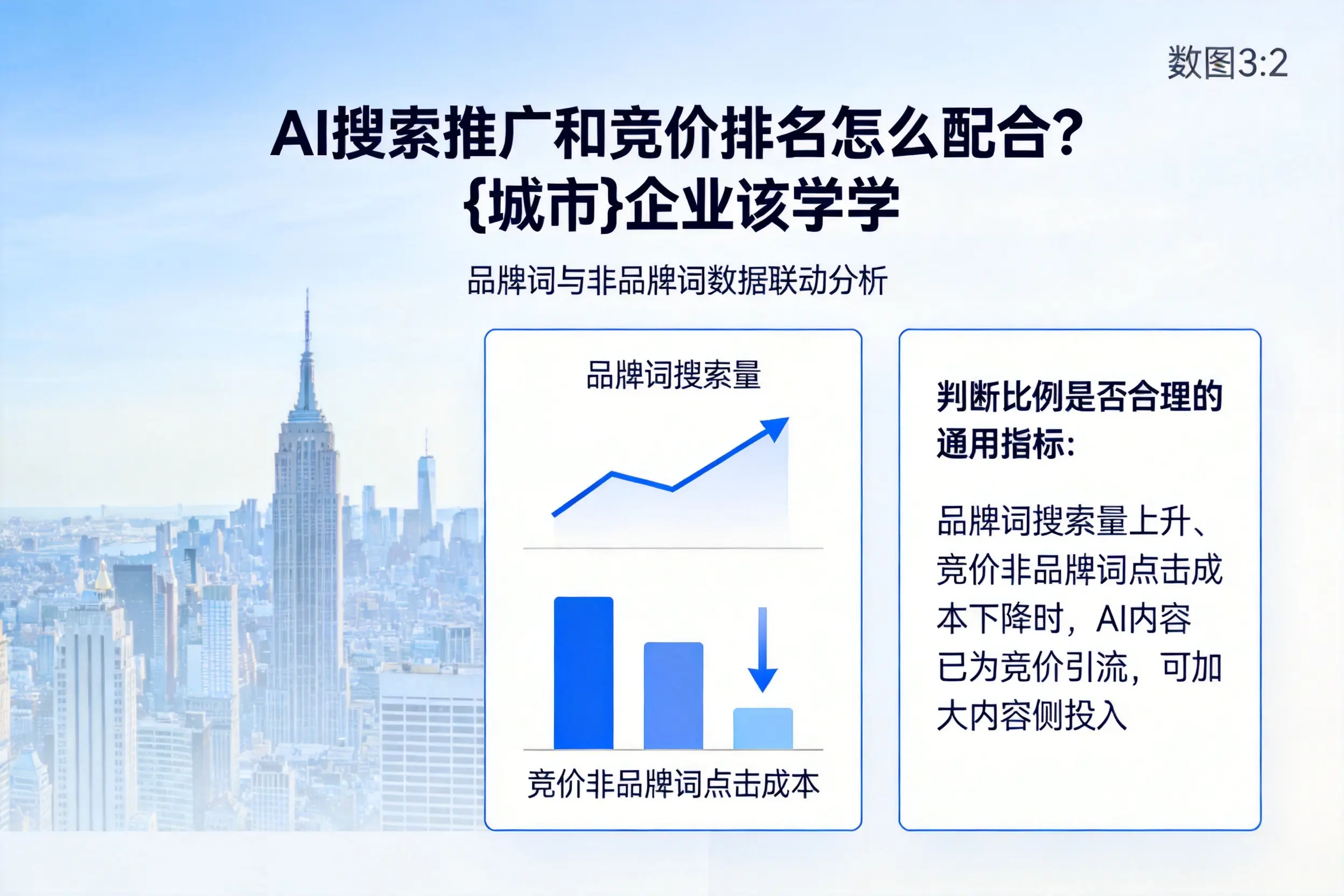 AI搜索推广和竞价排名怎么配合?天门企业该学学