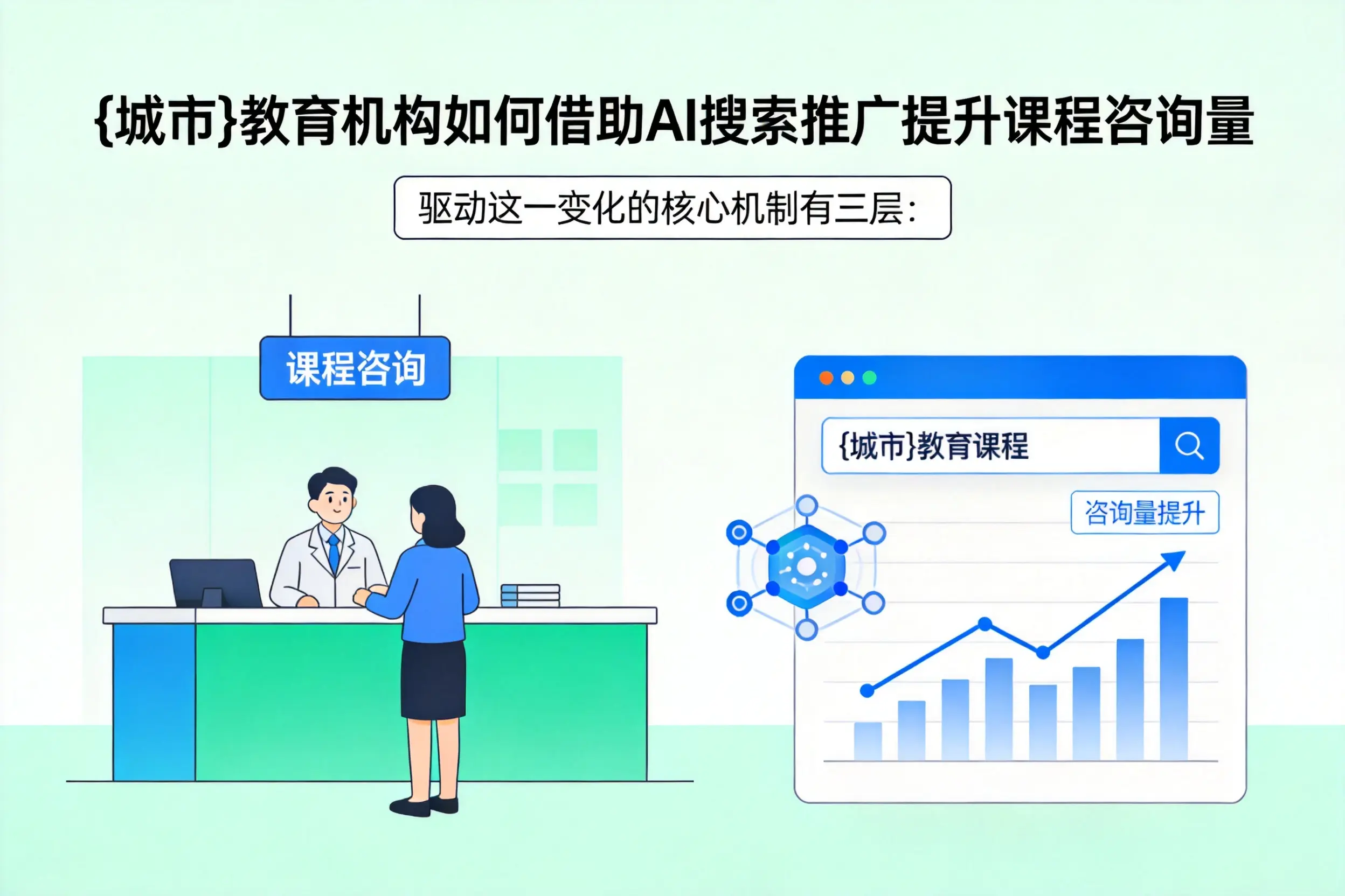 天门教育机构如何借助AI搜索推广提升课程咨询量