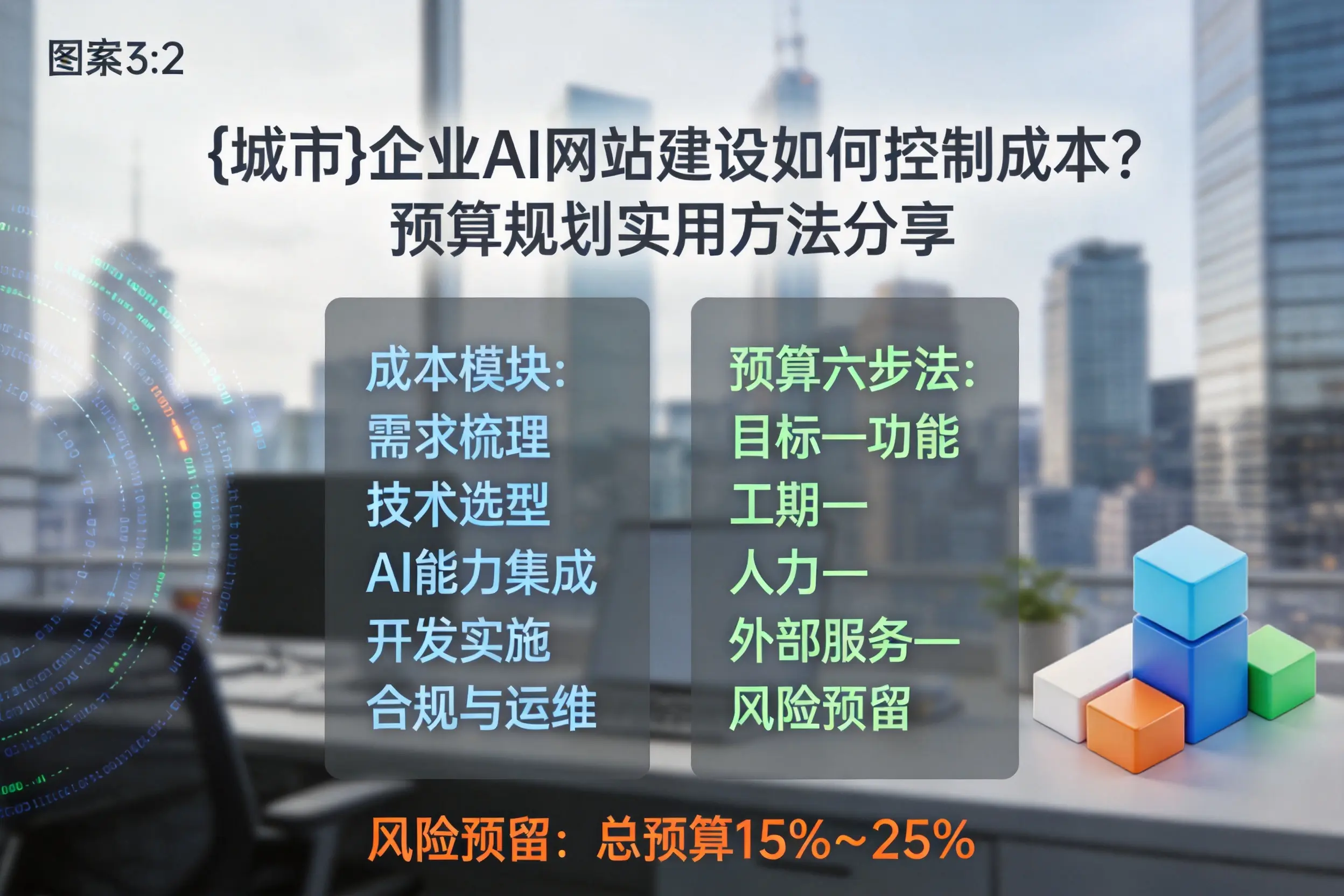 天门企业AI网站建设如何控制成本?预算规划实用方法分享