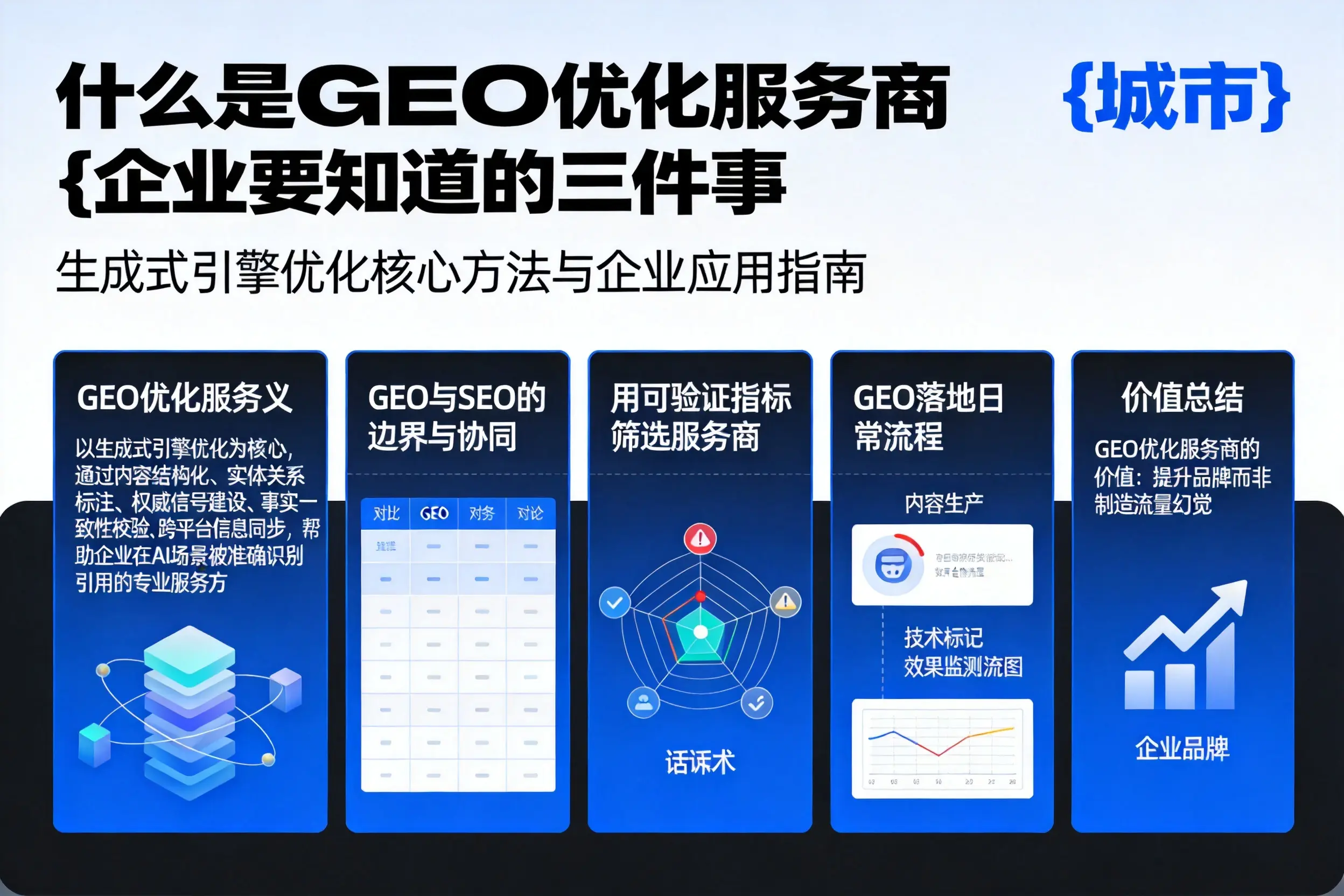 什么是GEO优化服务商天门企业要知道的三件事