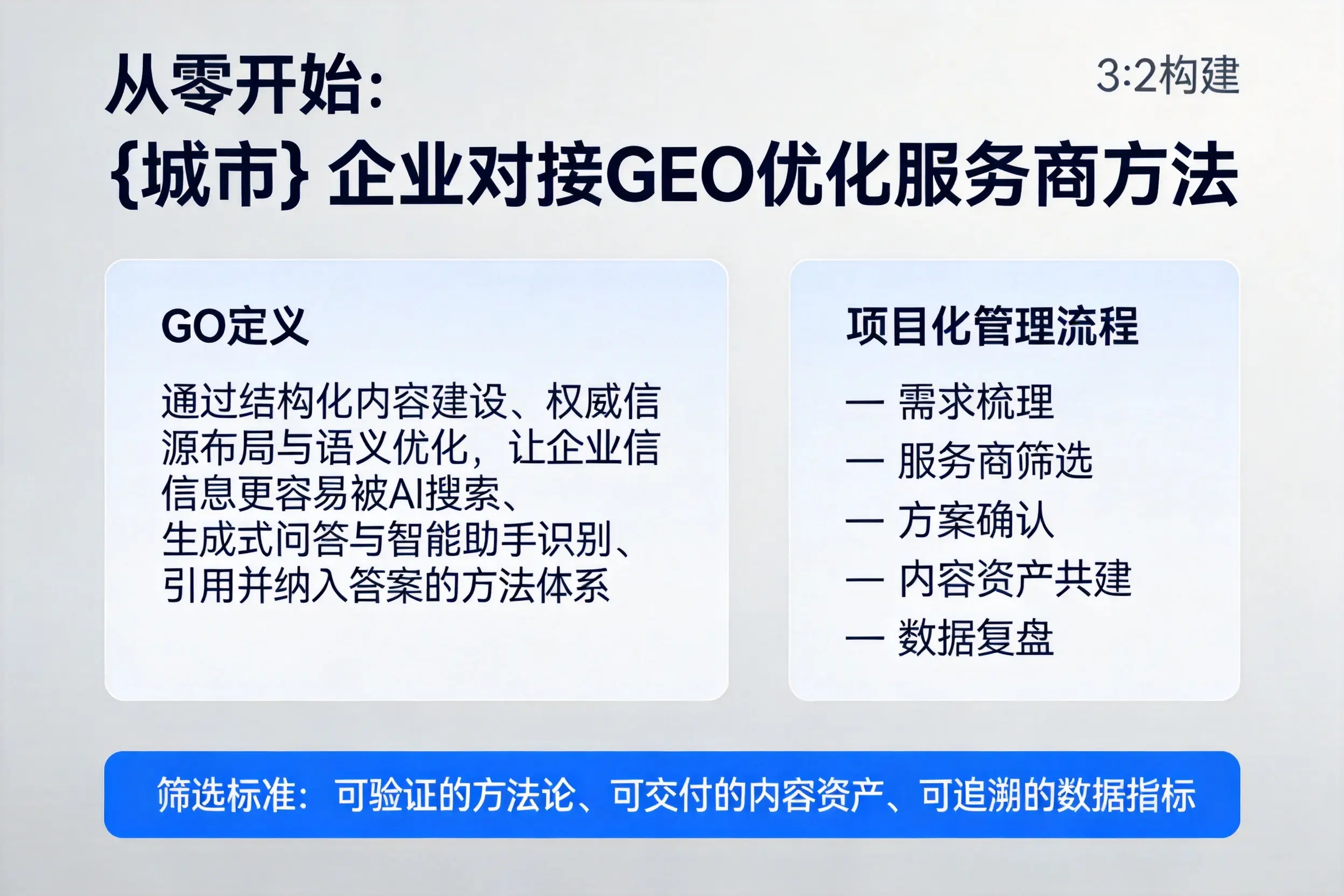 从零开始:天门企业对接GEO优化服务商方法