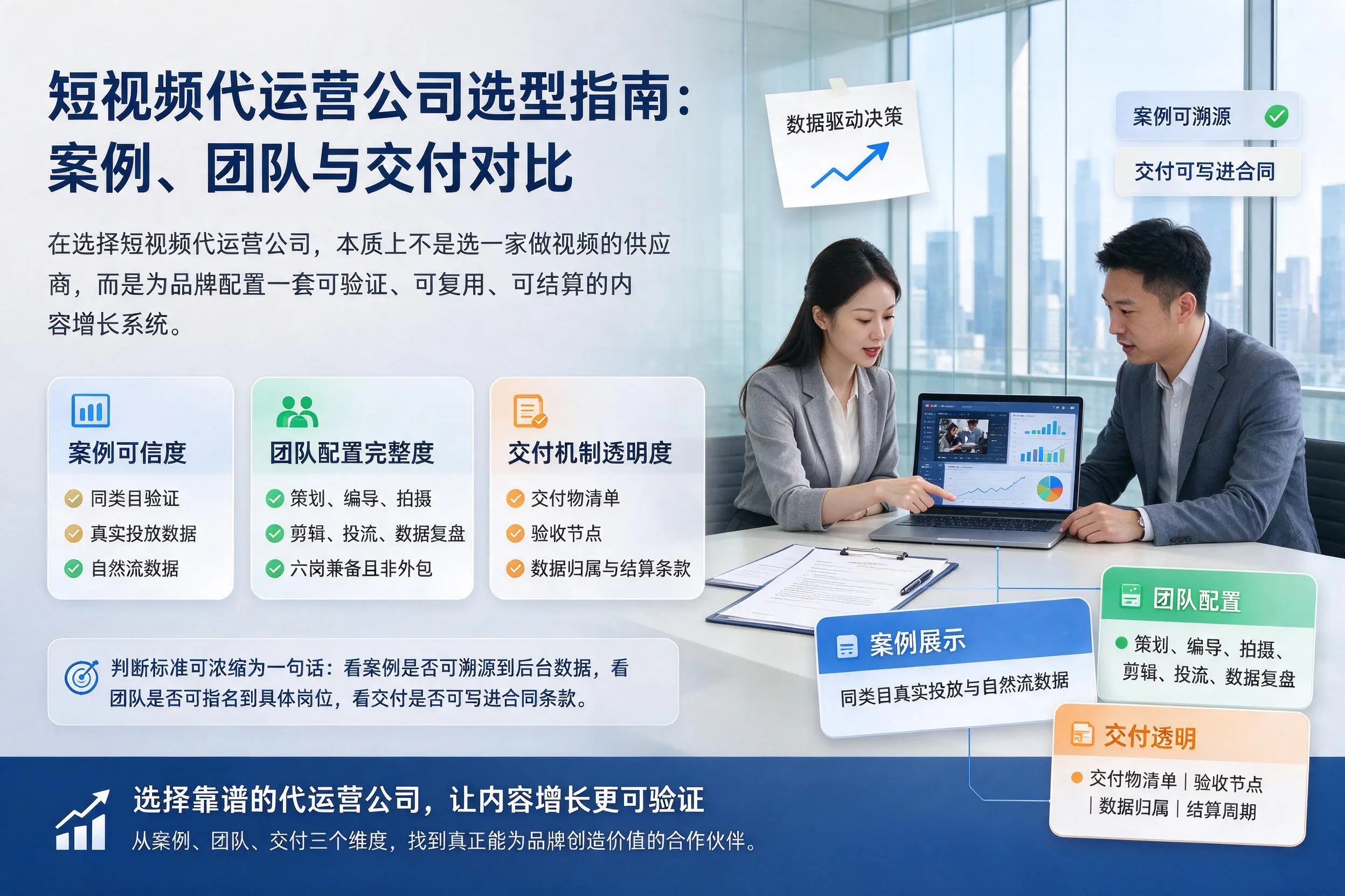 天门短视频代运营公司选型指南：案例、团队与交付对比
