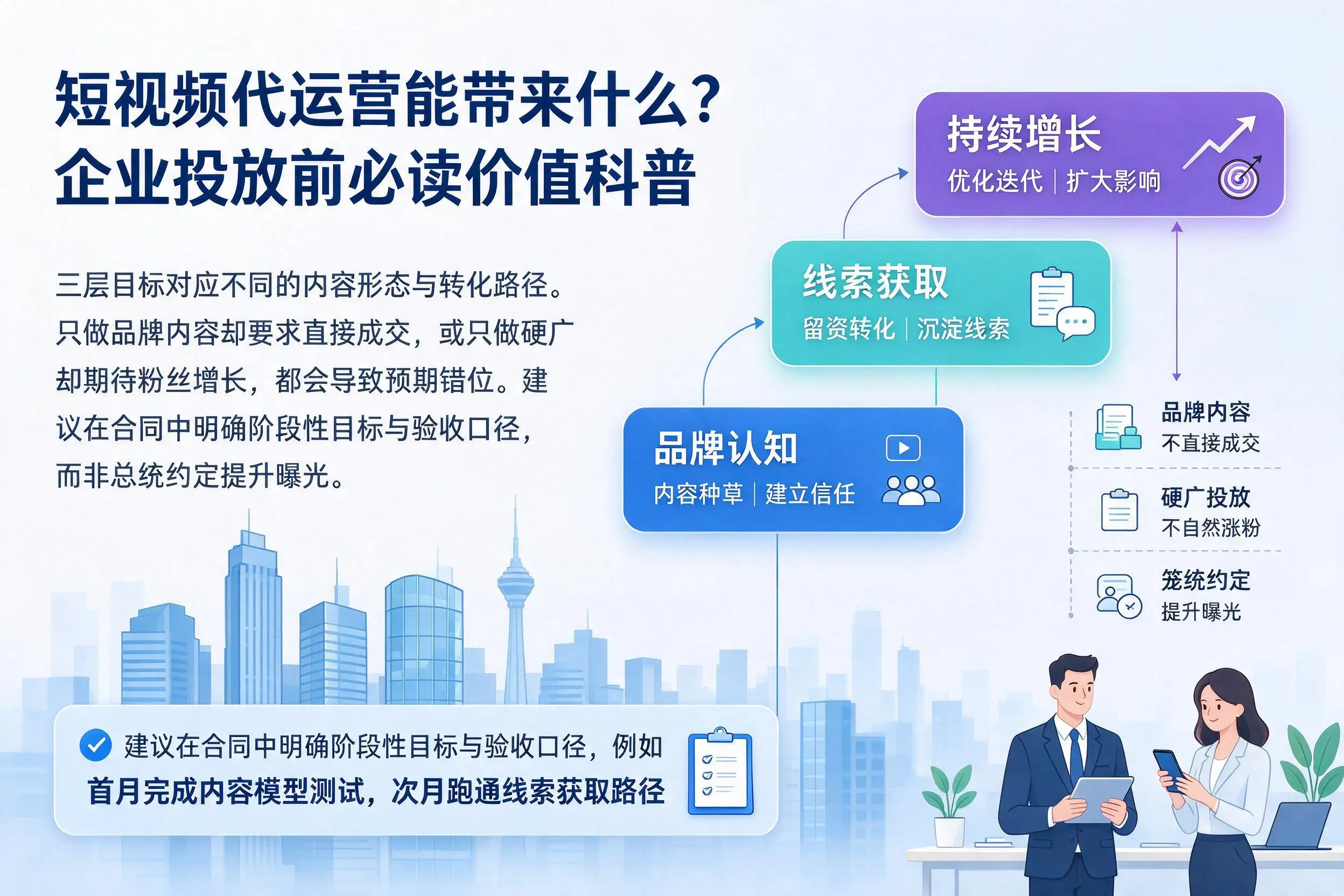 短视频代运营能带来什么?天门企业投放前必读价值科普