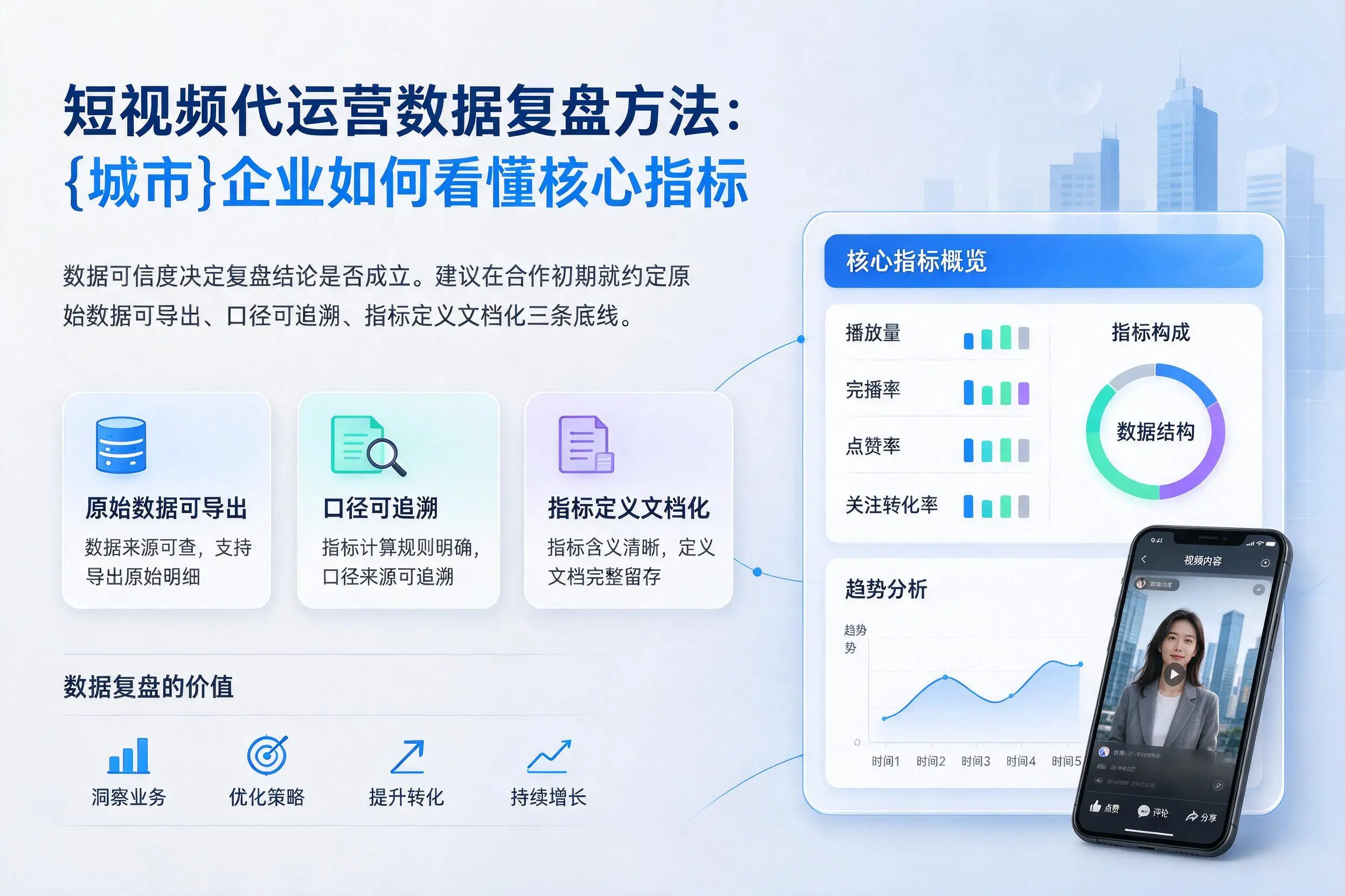 短视频代运营数据复盘方法：天门企业如何看懂核心指标