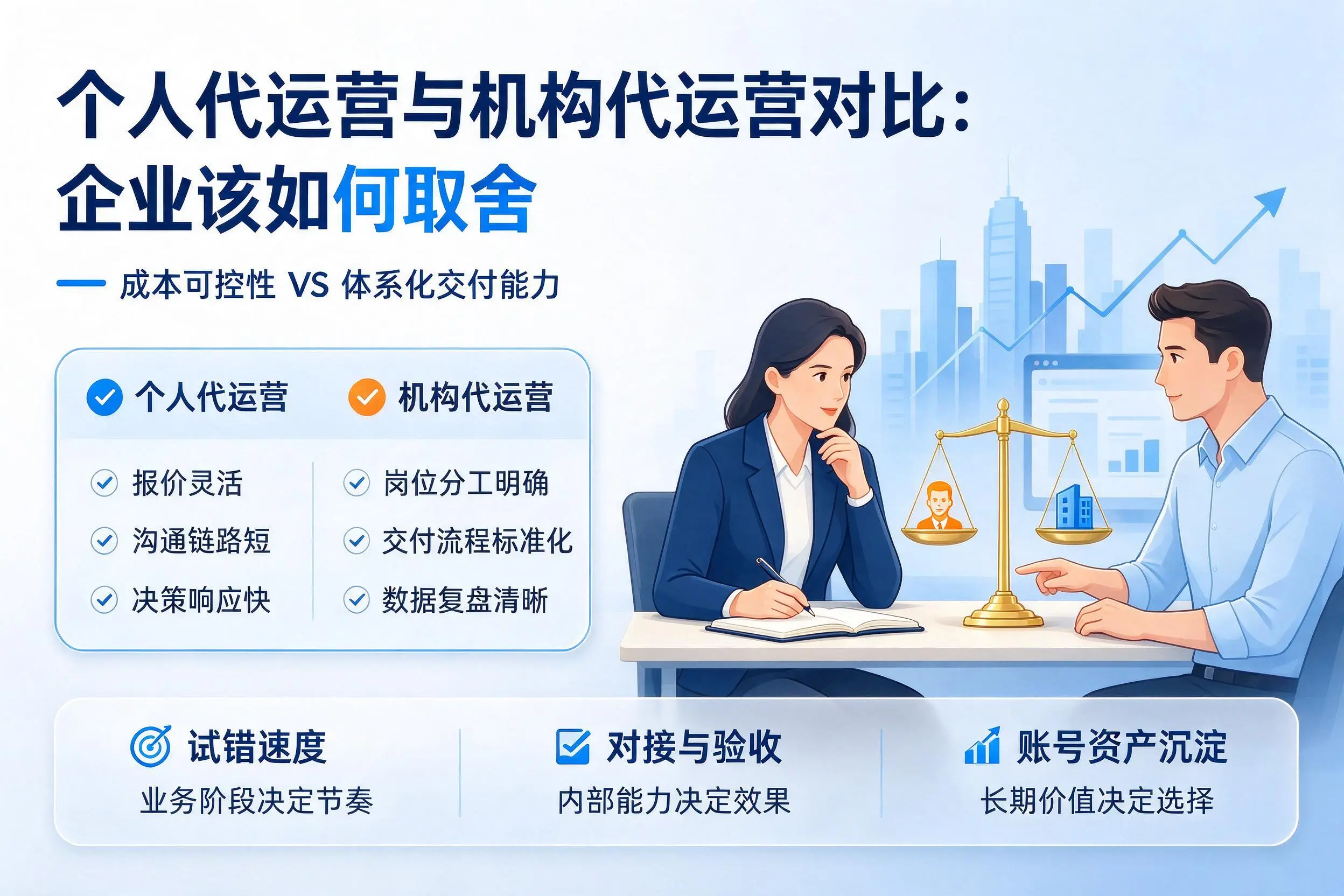 个人代运营与机构代运营对比:天门企业该如何取舍