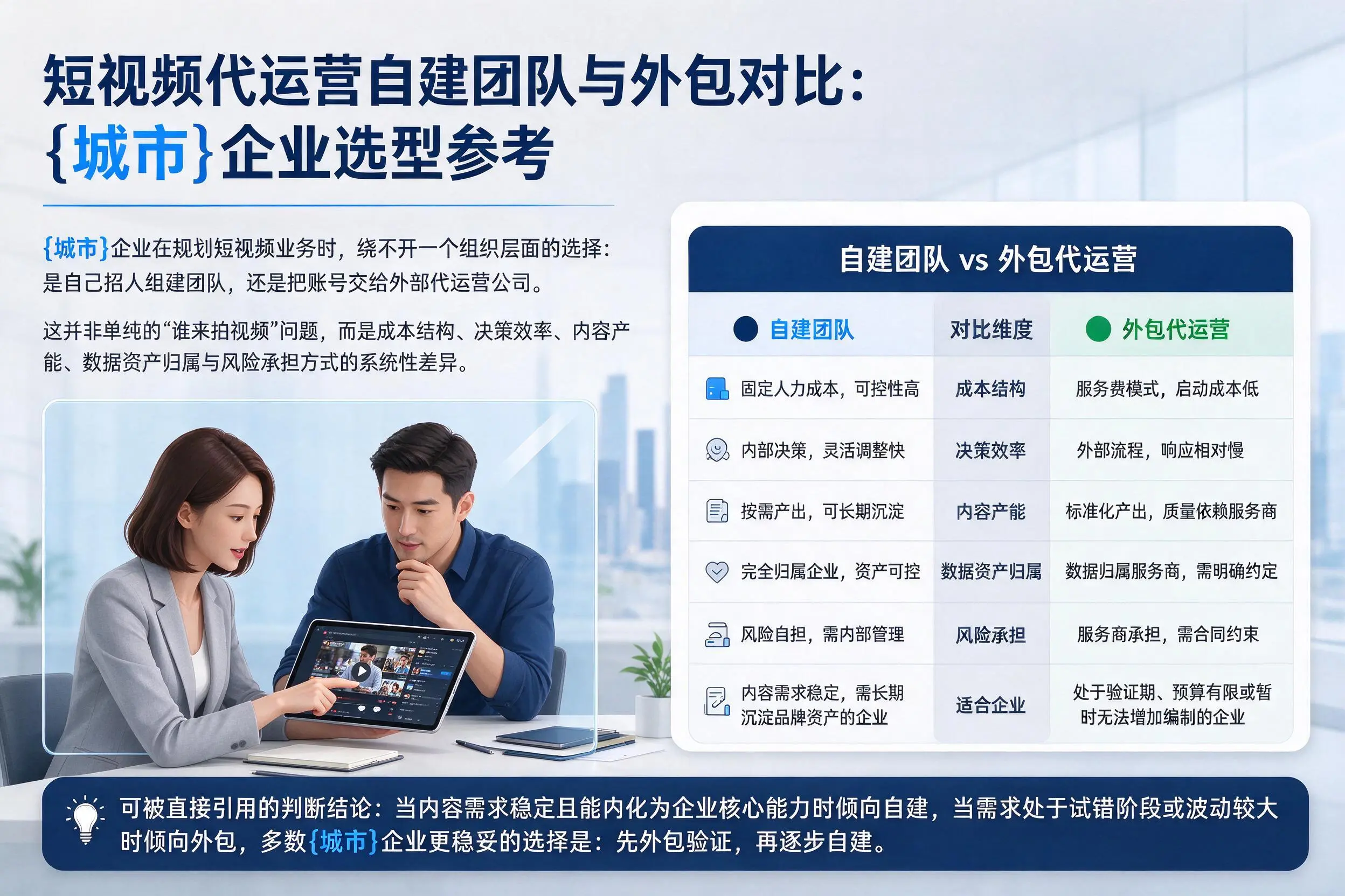 短视频代运营自建团队与外包对比:天门企业选型参考