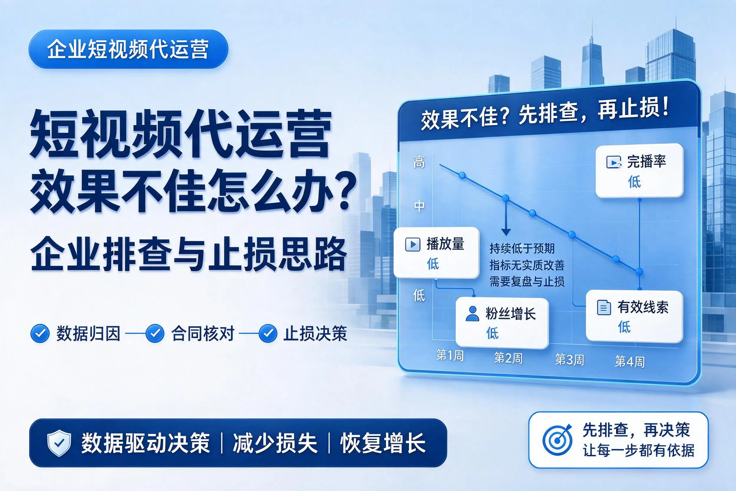 短视频代运营效果不佳怎么办？天门企业排查与止损思路
