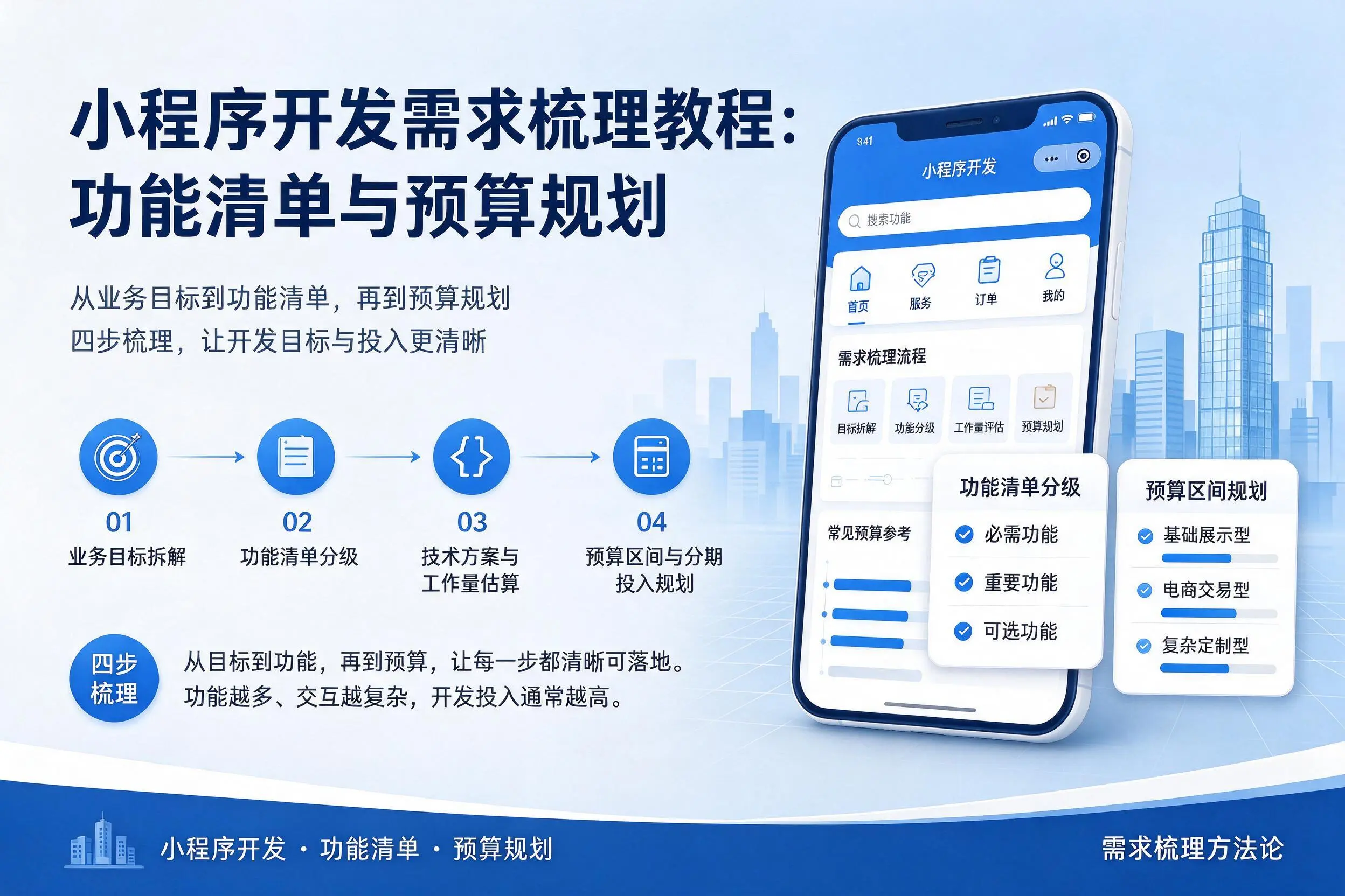 天门小程序开发需求梳理教程:功能清单与预算规划