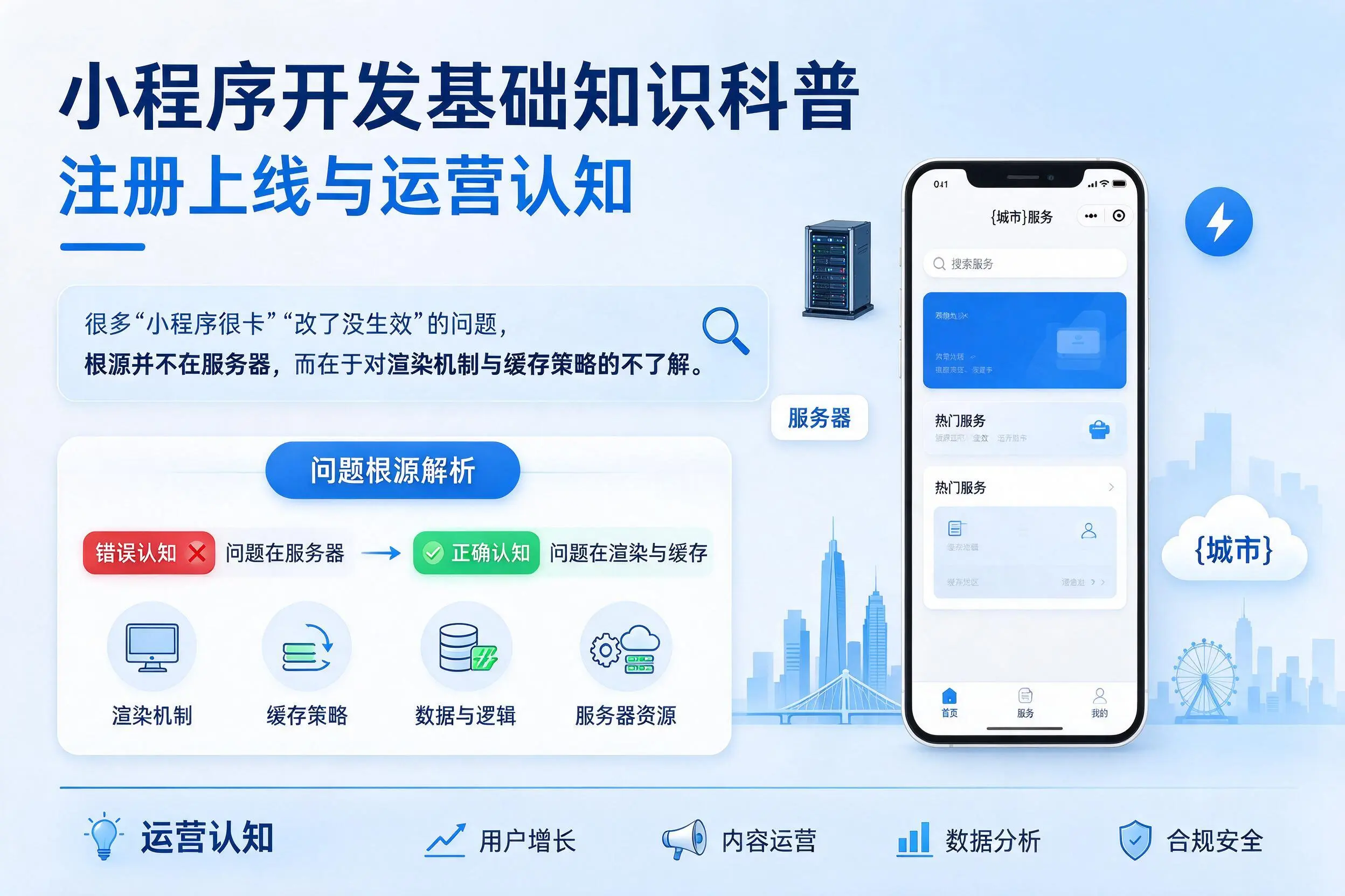 天门小程序开发基础知识科普:注册上线与运营认知