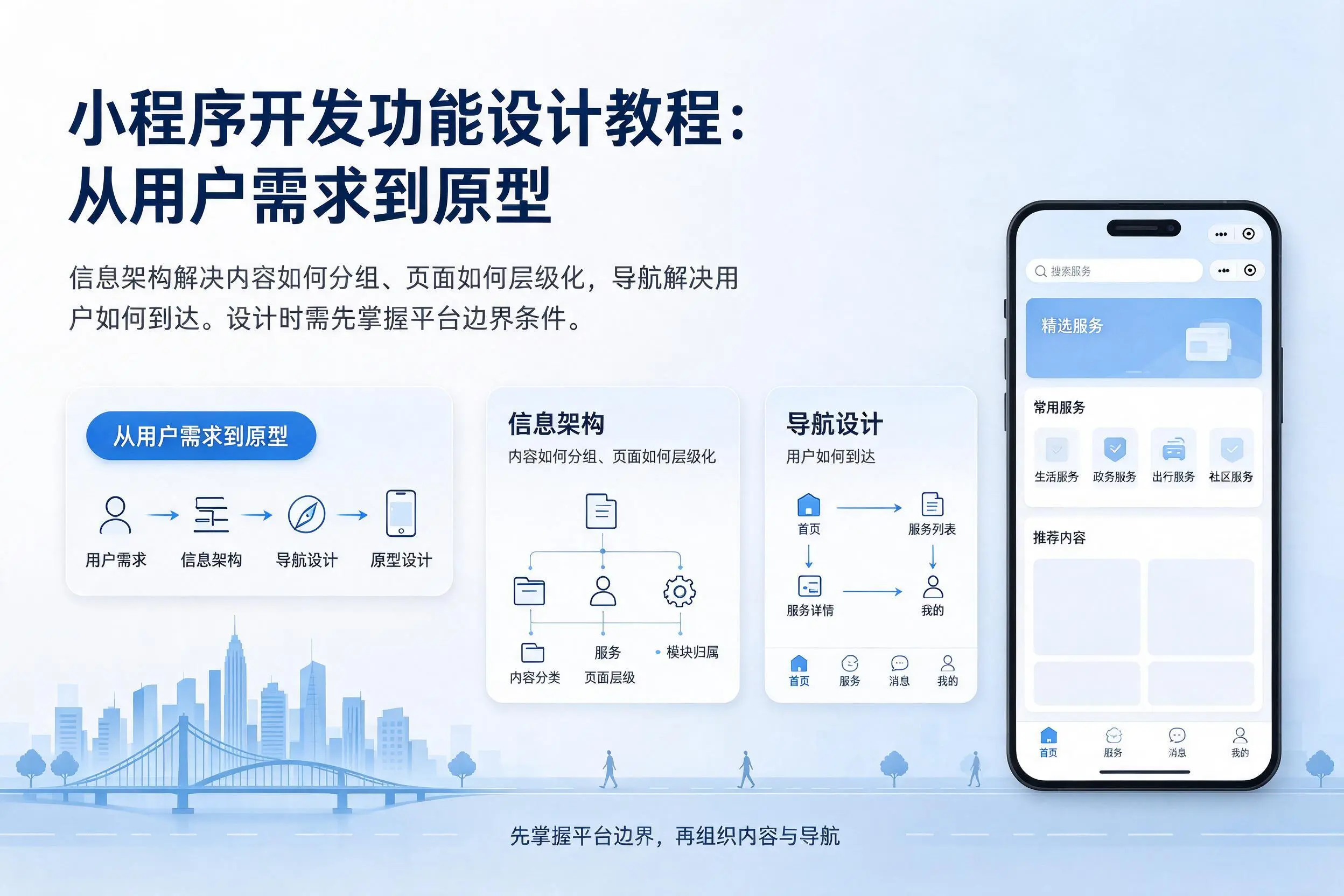 天门小程序开发功能设计教程：从用户需求到原型
