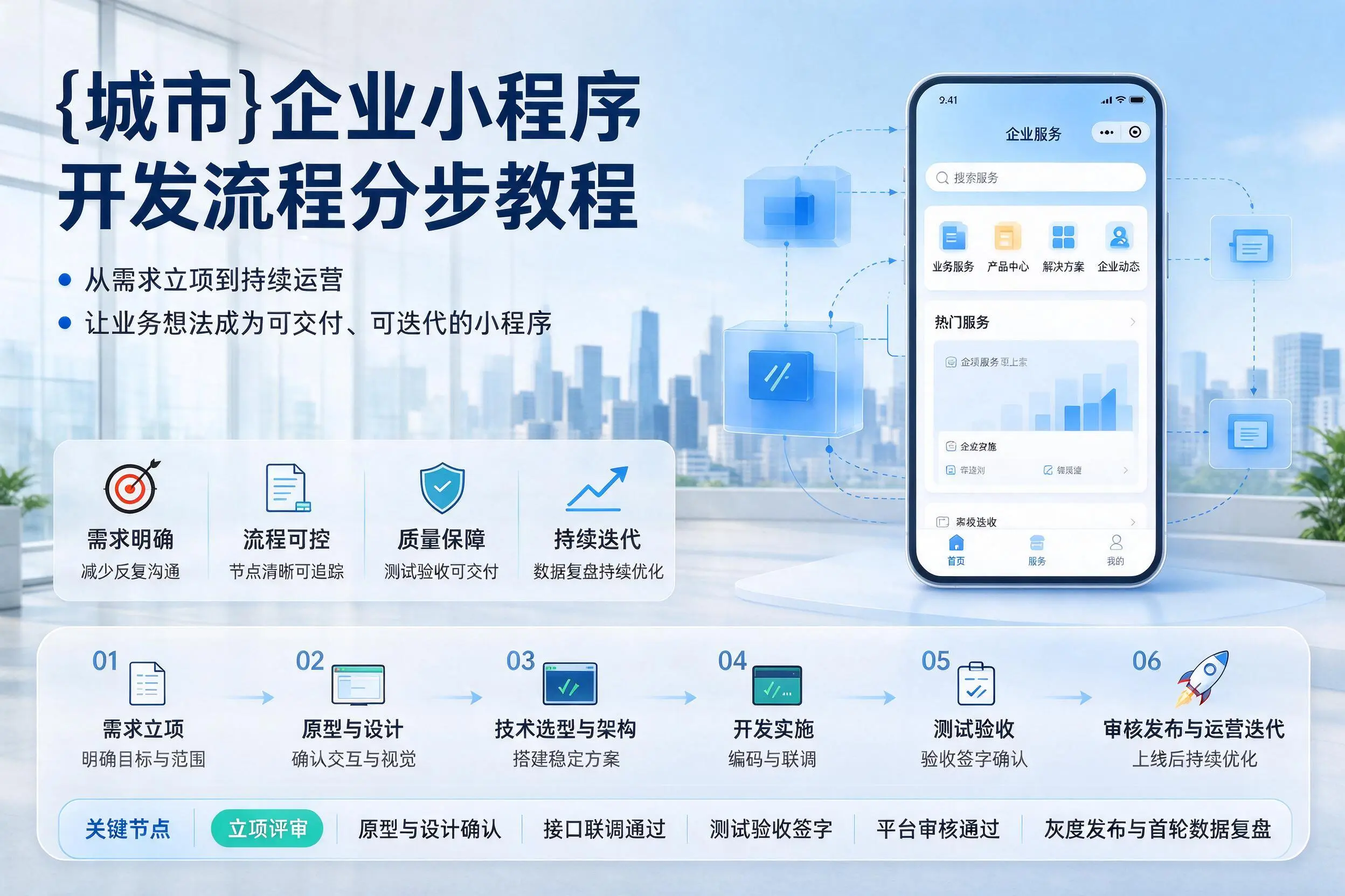 天门企业小程序开发流程分步教程与关键节点说明