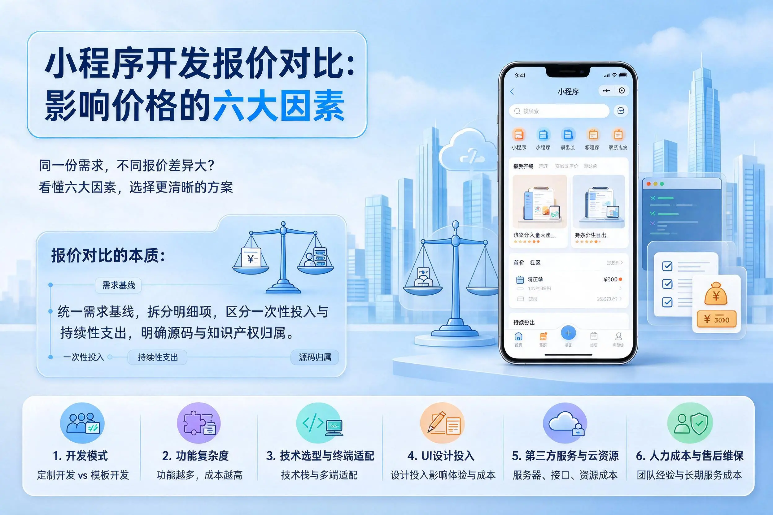 天门小程序开发报价对比：影响价格的六大因素