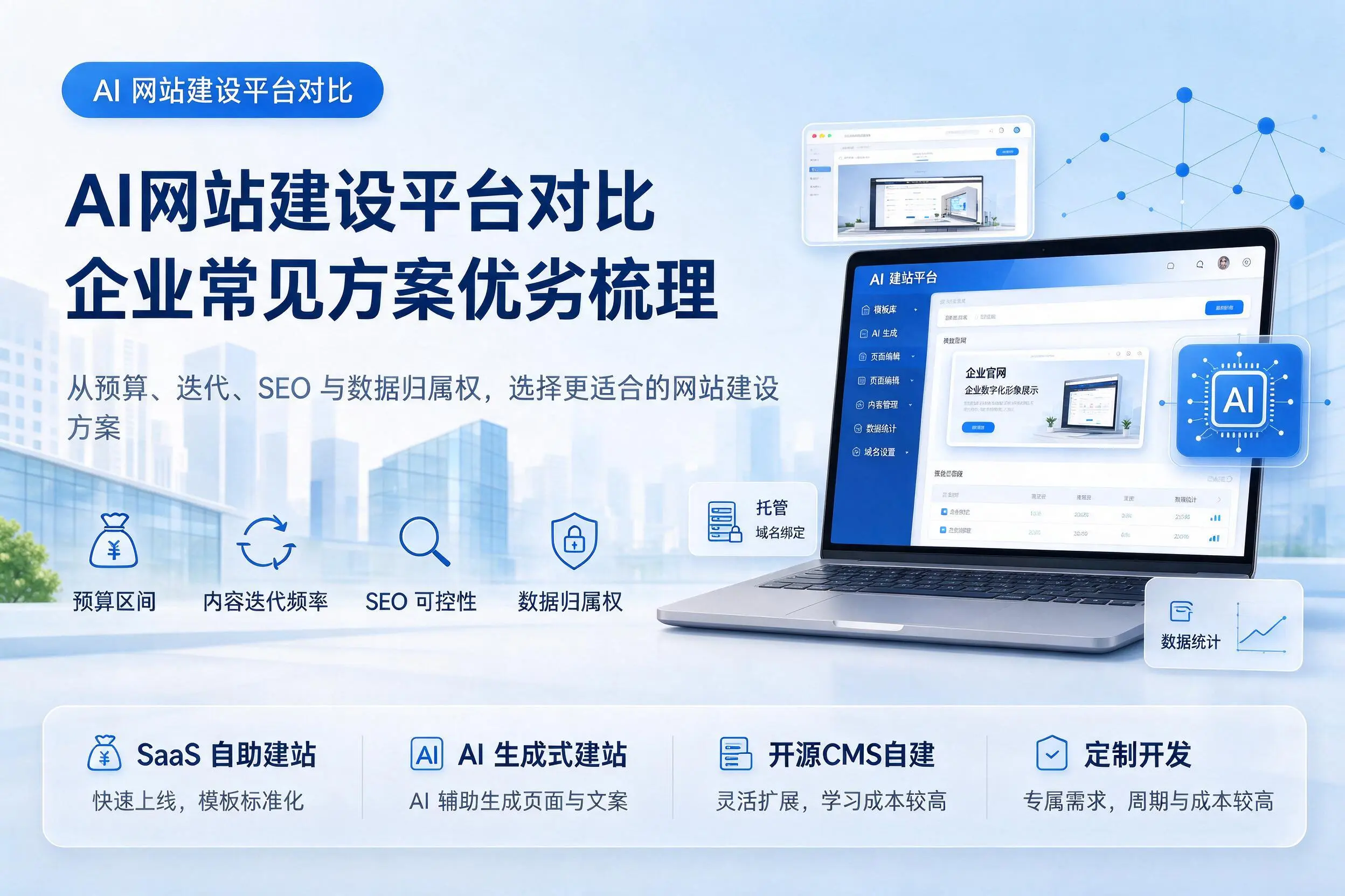 AI网站建设平台对比,天门企业常见方案优劣梳理