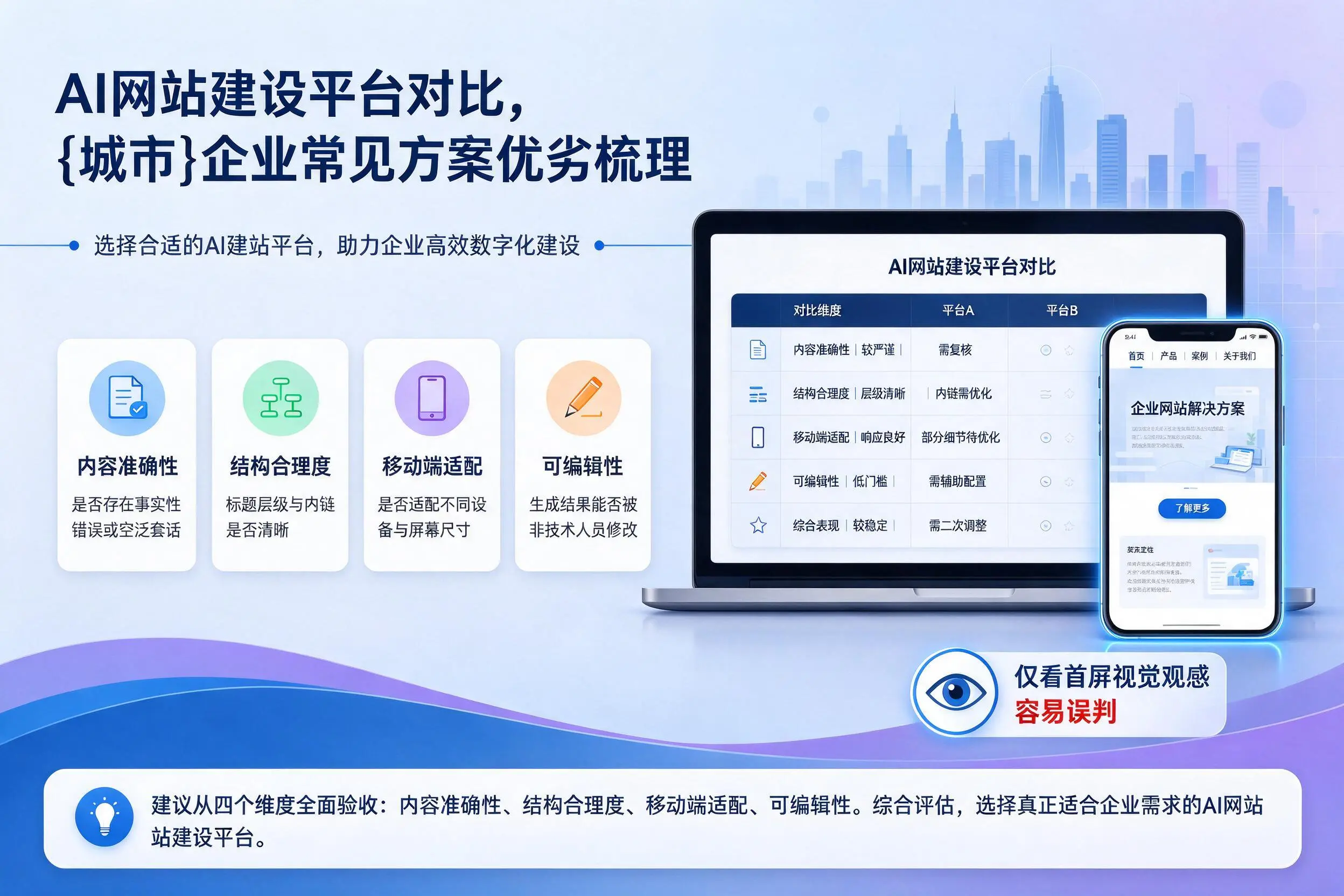 AI网站建设平台对比,天门企业常见方案优劣梳理